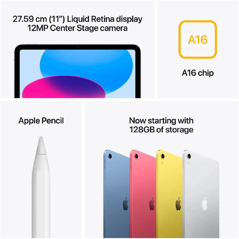 Apple iPad 11th Gen - A16 (2025) / 11 - inch / 128GB / WiFi / PINKIT CareApple iPad