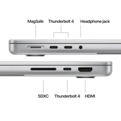 Apple MacBook Pro - 14.2" / M4 Pro / 12 - Core CPU / 16 - Core GPU / 24GB RAM / 512GB SSD / Arb/Eng / Silver / 1YWIT CareApple MacBook Pro