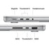 Apple MacBook Pro - 14.2" / M4 Pro / 12 - Core CPU / 16 - Core GPU / 24GB RAM / 512GB SSD / Arb/Eng / Silver / 1YWIT CareApple MacBook Pro