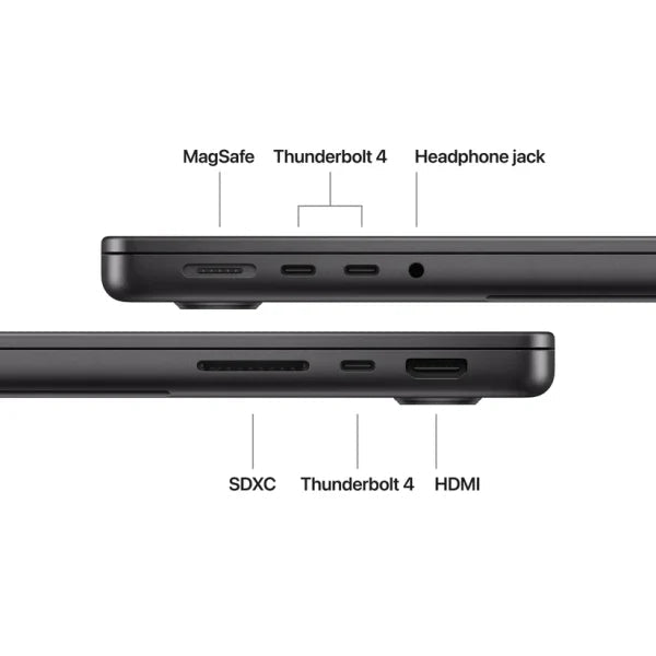 Apple MacBook Pro - 14.2" Standard Glass / M5 / 10 - Core CPU / 10 - Core GPU / 16GB RAM / 1TB SSD / Arb/Eng / Space Black / 1YWIT CareApple MacBook Pro