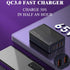 Ldnio A4808Q 65W Super Fast Charging Desktop Charger – USB-C / 1.5 Meters / Black