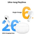 UGREEN HiTune H5 WS201 True Wireless Earbuds
