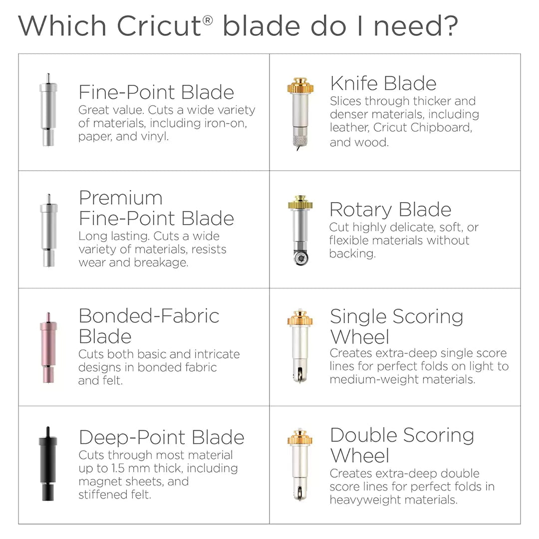 Cricut Knife Blade + Drive Housing – Premium Carbide Steel Cutting Blade for Cricut MakerIT CareBlades & Tools