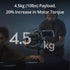 DJI RS 4 Pro Combo Gimbal StabilizerIT CareCamera