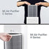 Xiaomi Smart Air Purifier Elite Filter