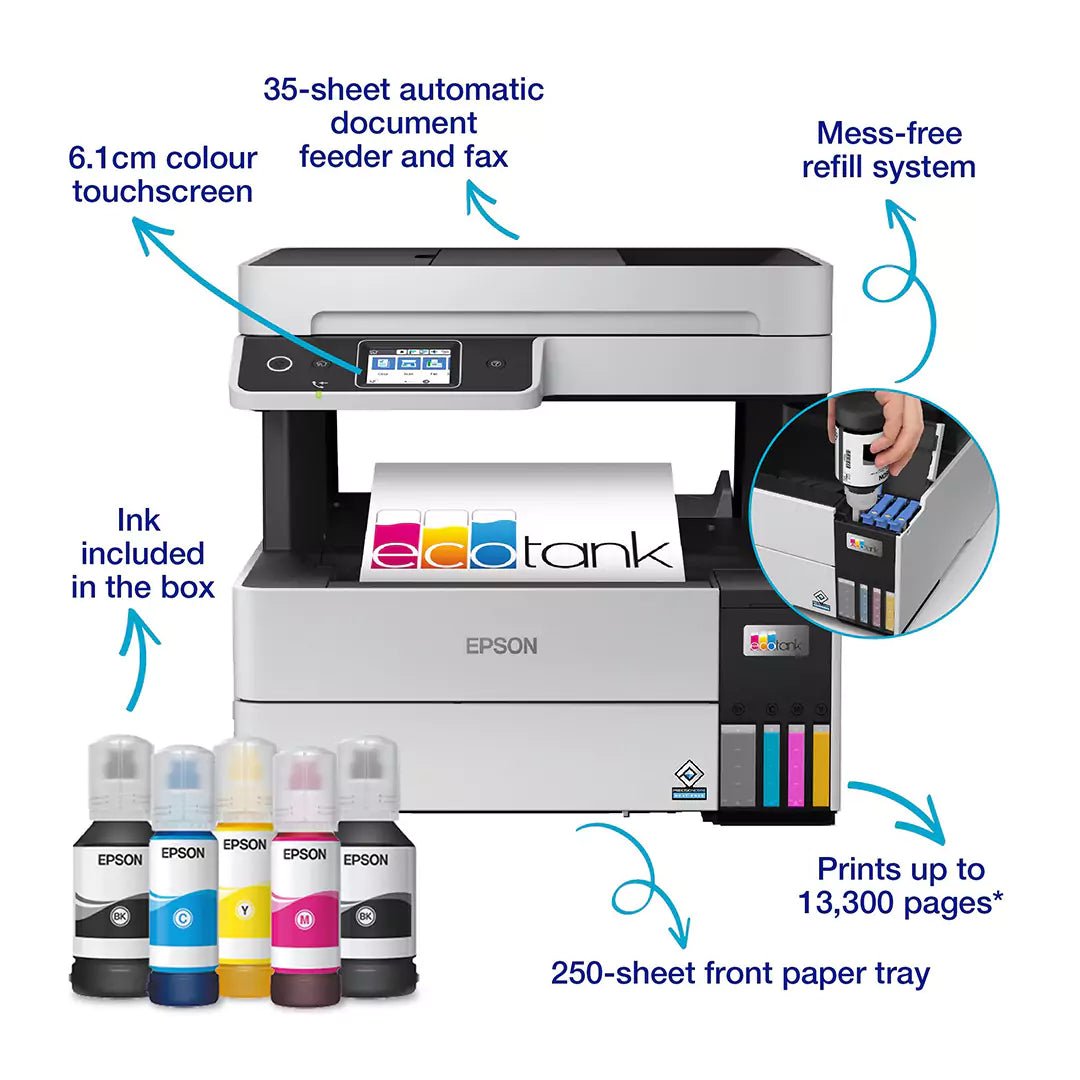 Epson L6490 EcoTank All - in - One Printer - 17ppm / 4800dpi / A4 / BlackIT CareInk Tank Printers