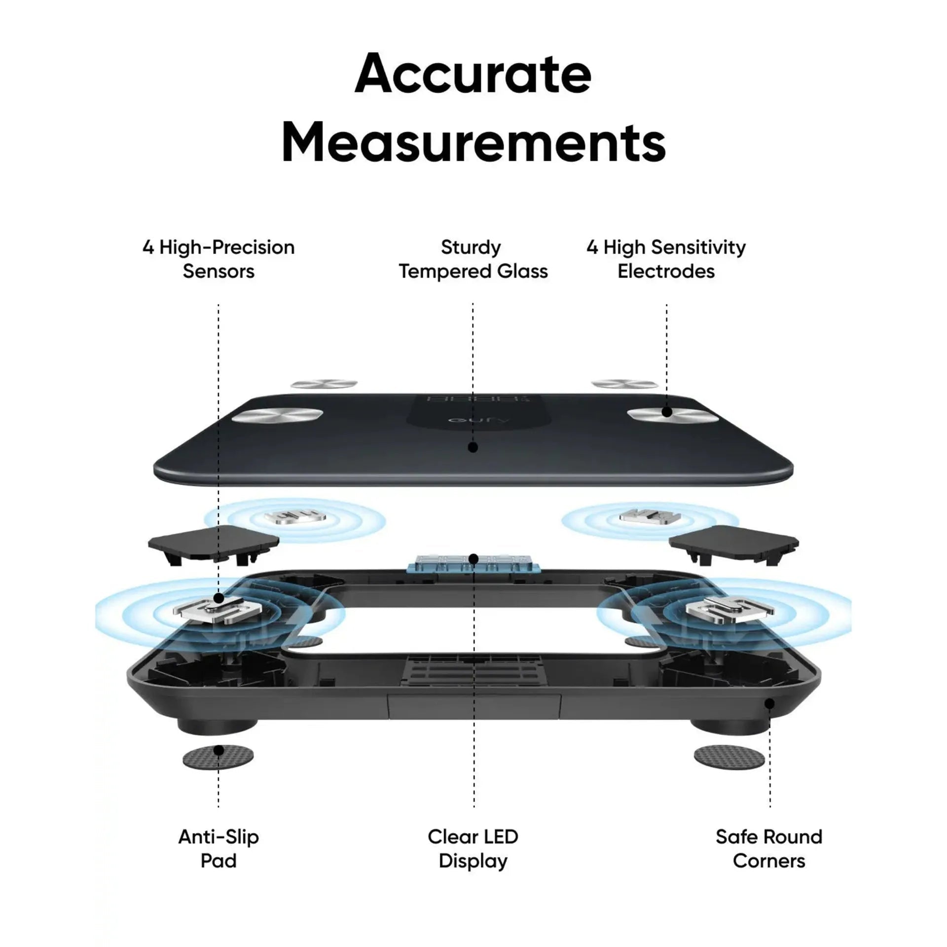 Eufy Smart Scale A1 Bluetooth Body Composition Digital Scale – BlackIT CareSmart Scale
