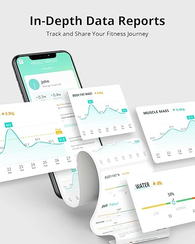 Eufy Smart Scale C1 Bluetooth Body Composition Digital Scale – BlackIT CareSmart Scale