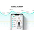 Eufy Smart Scale P2 Pro – Wi - Fi & Bluetooth Smart Body Composition Scale - WhiteIT CareSmart Scale