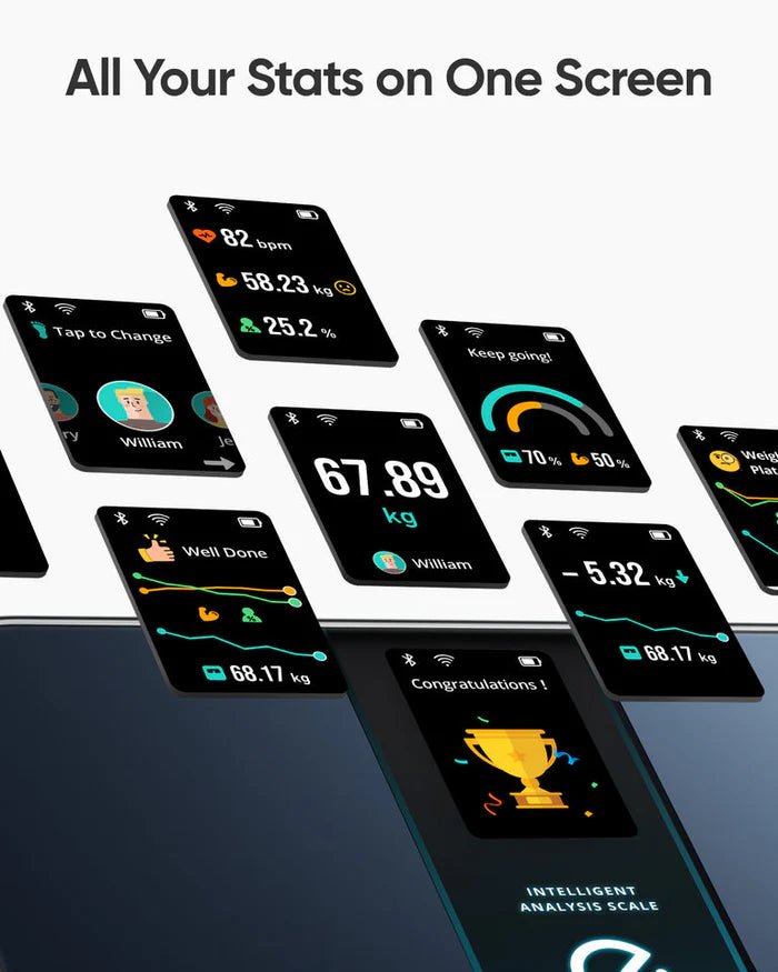 Eufy Smart Scale P3 – Wi - Fi & Bluetooth Body Composition Scale - BlackIT CareSmart Scale