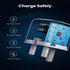 UGREEN CD243 40W Dual USB-C Fast Charger UK Plug