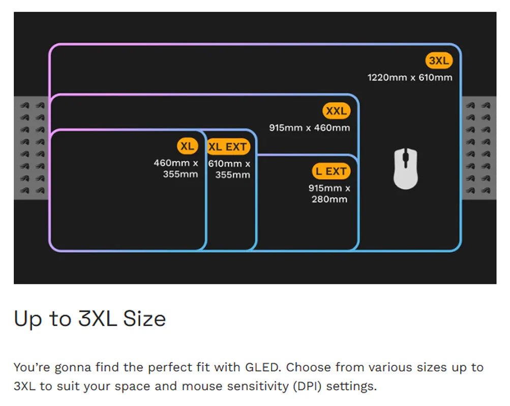 Glorious Mouse Pad 2 GLED XXL Black | IT Care Kuwait