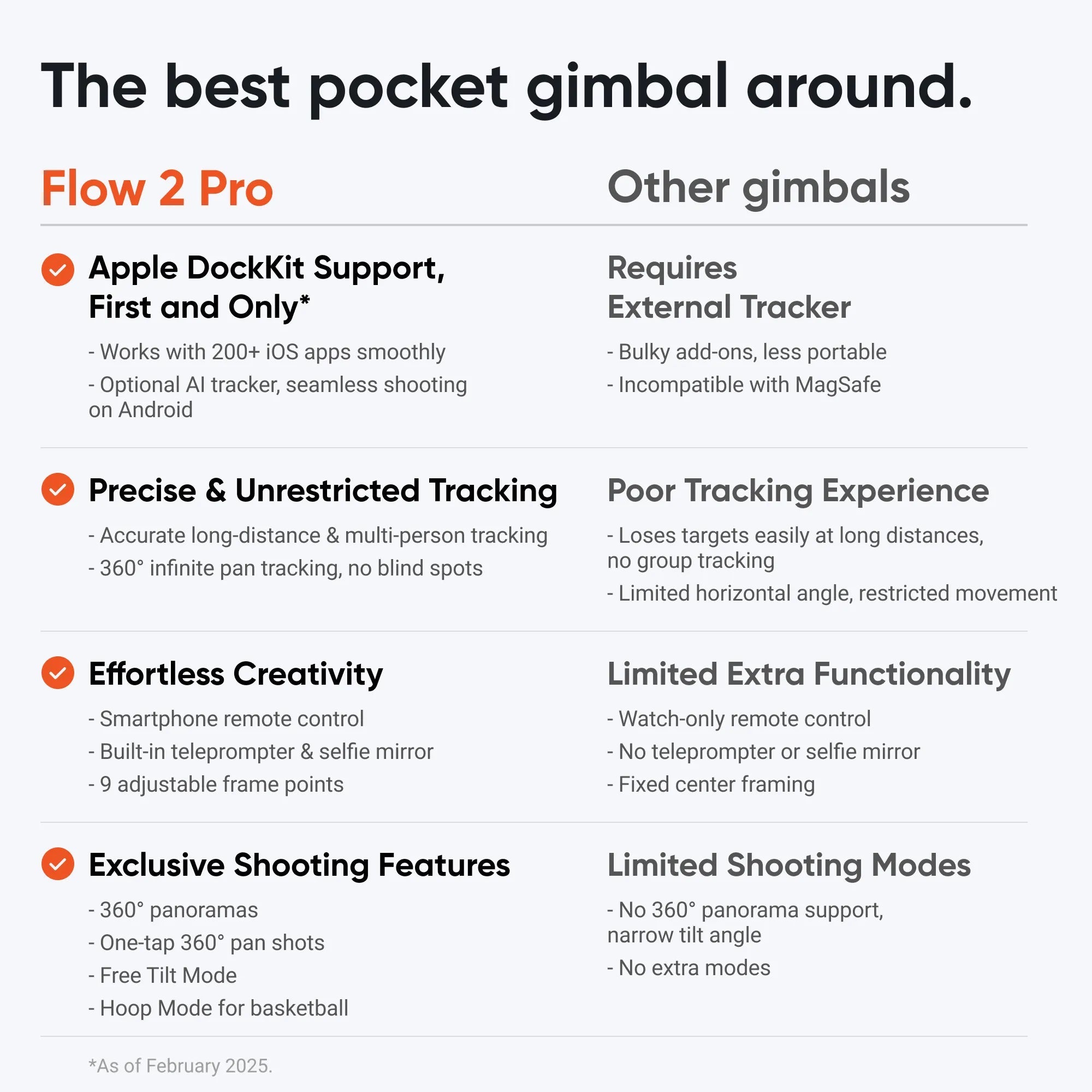 Insta360 Flow 2 Pro Standard Bundle – Summit White/ 3 - Axis Smartphone Gimbal with Apple DockKit & 360° Infinite Pan TrackingIT CareSmartphone Gimbal Stabilizer
