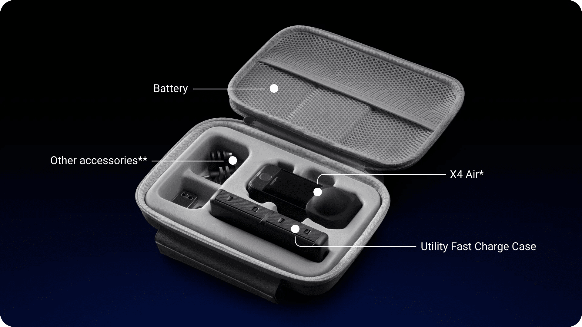 Insta360 X4 Air Carry Case – Protective Travel Storage Case for X4 Air & AccessoriesIT CareCarry Case
