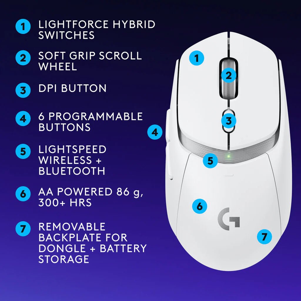 Logitech G309 LightSpeed Wireless/BlueTooth Gaming Mouse, Hero 25K 25,600 DPI - WhiteIT CareGaming Mouse