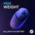 Logitech G309 LightSpeed Wireless/BlueTooth Gaming Mouse, Hero 25K 25,600 DPI - WhiteIT CareGaming Mouse