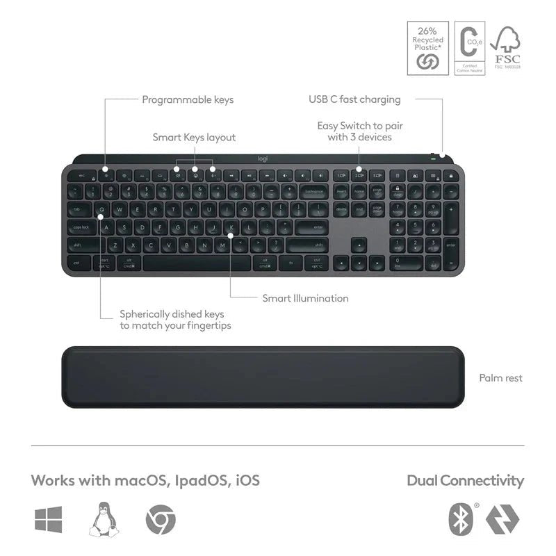 Logitech Mx Keys S Combo (3in1) Mx Master, 3s Mx Keys & Mx Palm Rest (Arabic/english) GraphiteIT CareWireless Keyboard & Mouse