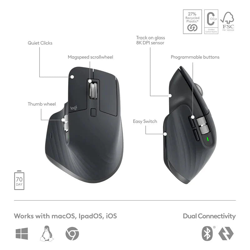 Logitech Mx Keys S Combo (3in1) Mx Master, 3s Mx Keys & Mx Palm Rest (Arabic/english) GraphiteIT CareWireless Keyboard & Mouse