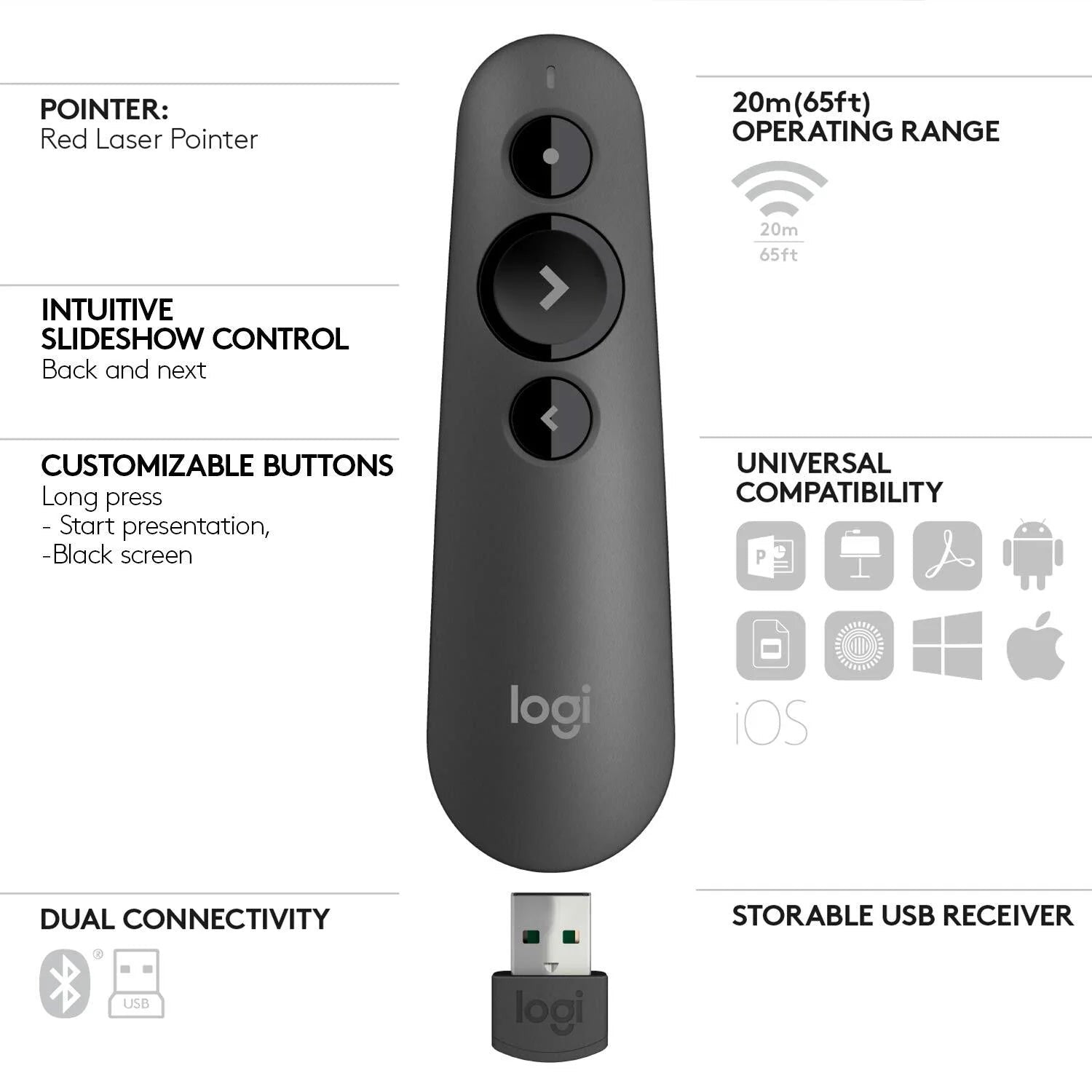 Logitech R500s Bluetooth Presentation Remote - GraphiteIT CarePresentation Remote