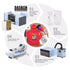 OtterPro M30 Complete DTF Printing Bundle – Professional Direct - to - Film Printing SolutionIT CareDTF Machine
