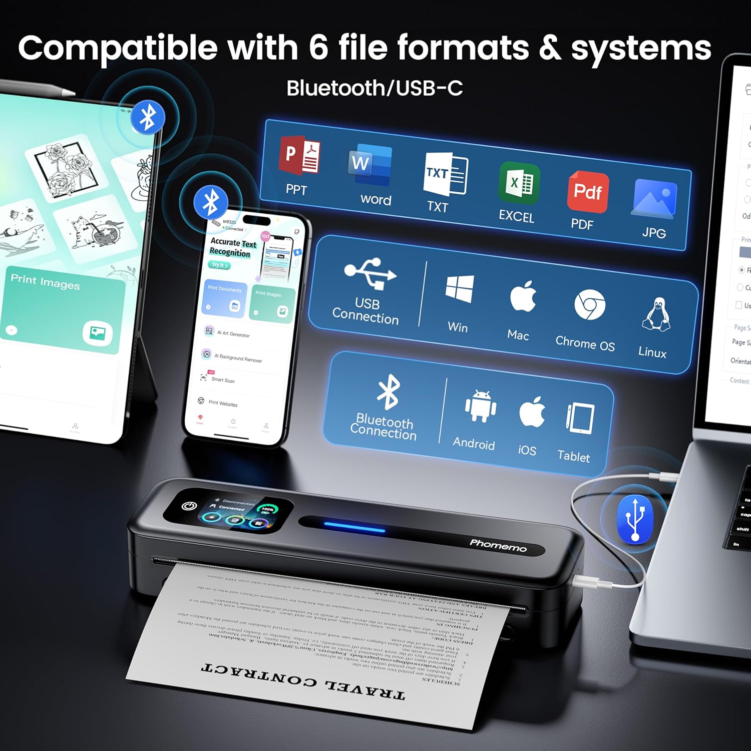 Phomemo M832D Portable A4 Thermal Printer with Touchscreen - 300 DPI/ Bluetooth/ USB - C Wireless Inkless Mobile PrinterIT CareThermal Printers