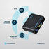 Powerology Ultra Mini 20000mAh Power BankIT CarePower Banks
