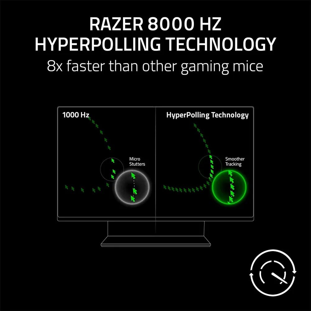 Razer DeathAdder V3 Ultra - Lightweight Wired Esports Gaming Mouse – 30K DPI Focus Pro Sensor, 8KHz HyperPolling (Black)IT CareGaming Mouse