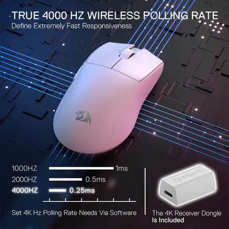 Redragon M916 Pro 4K Wireless Gaming Mouse – 3 - Mode Connectivity / 4000Hz Polling Rate / Ultra - Light 49g (Black)IT CareGaming Mouse