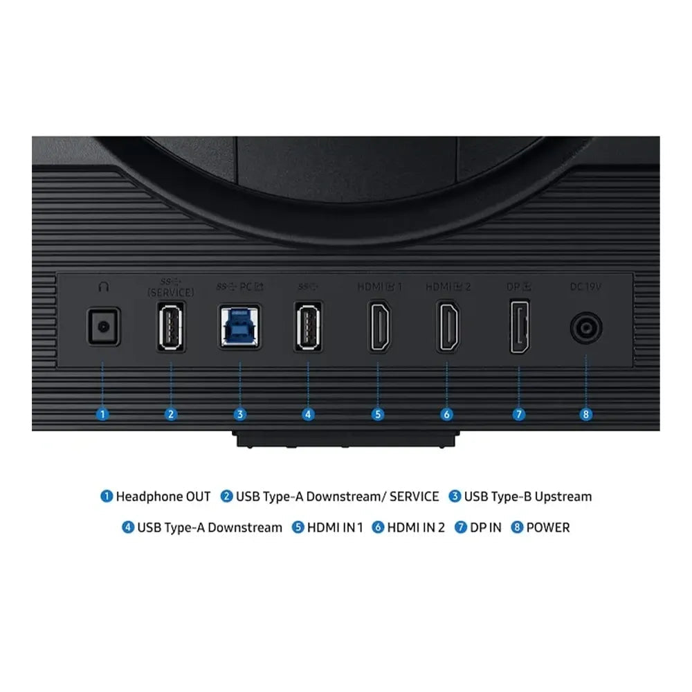 Samsung 27" Odyssey G7 G70F 4K 360Hz Or FHD 180Hz 1Ms Response Time G - Sync with Pivot Gaming Monitor - BlackIT CareMonitor