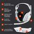 Logitech G Astro A50 LIGHTSPEED Wireless Gaming Headset + Base Station - White