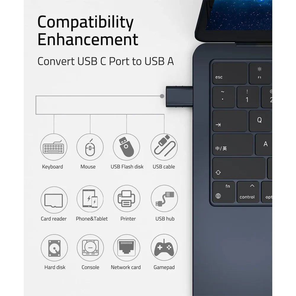 Syntech USB - C to USB - A 3.0 Adapter (2 - Pack) – High - Speed Zinc Alloy Type - C ConverterIT CareCables & Converters