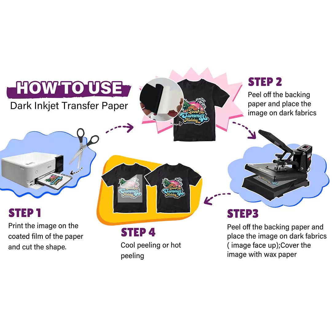 TeckWrap Glow - in - the - Dark Inkjet Heat Transfer Paper – A4/ Pack of 8 SheetsIT CareA4 Transfer Paper