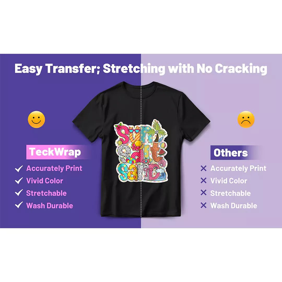TeckWrap Matte White Inkjet Heat Transfer Sheets – A4/ 15 SheetsIT CareA4 Vinyl Sticker Paper