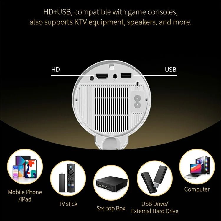 TS - 7 Hidden Mount PTZ 720P Smart Video Projector with Bluetooth & WiFiIT CareProjectors