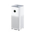 Xiaomi Mijia Smart Air Purifier 6IT CareSmart Air Purifier