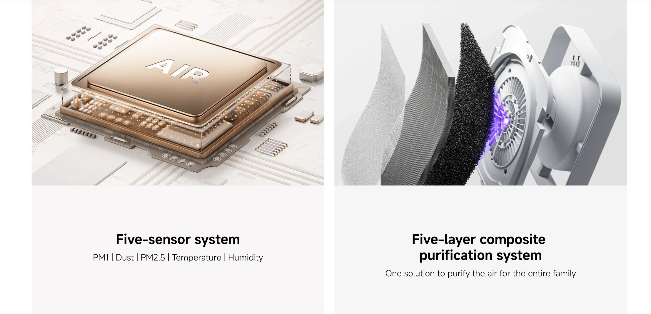 Xiaomi Mijia Smart Air Purifier 6IT CareSmart Air Purifier