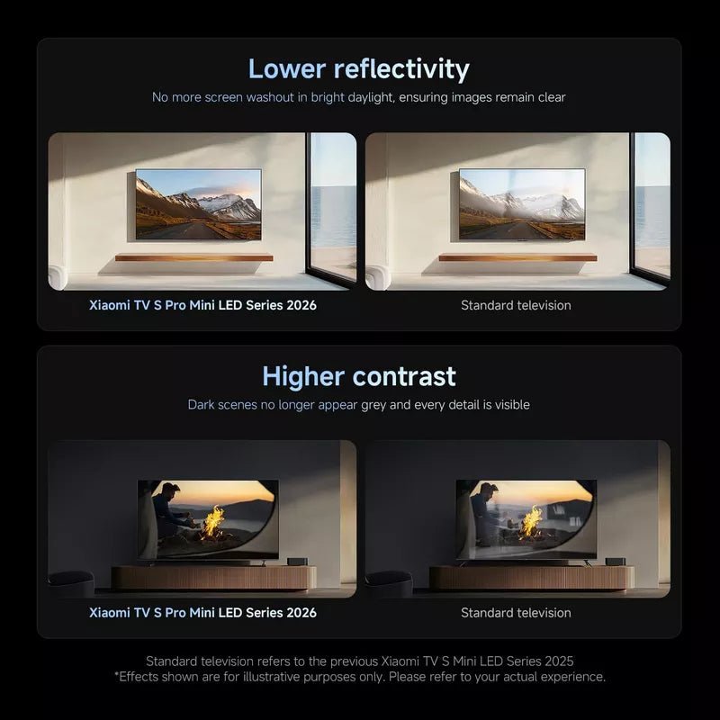 Xiaomi TV S Pro Mini LED 75 2026 Smart TV, 4K QD - Mini LED 144Hz, Dolby Vision, Dolby Atmos, Harman AudioEFX, Google Assistant, Airplay 2 (ELA6340GL)IT CareSmart TV