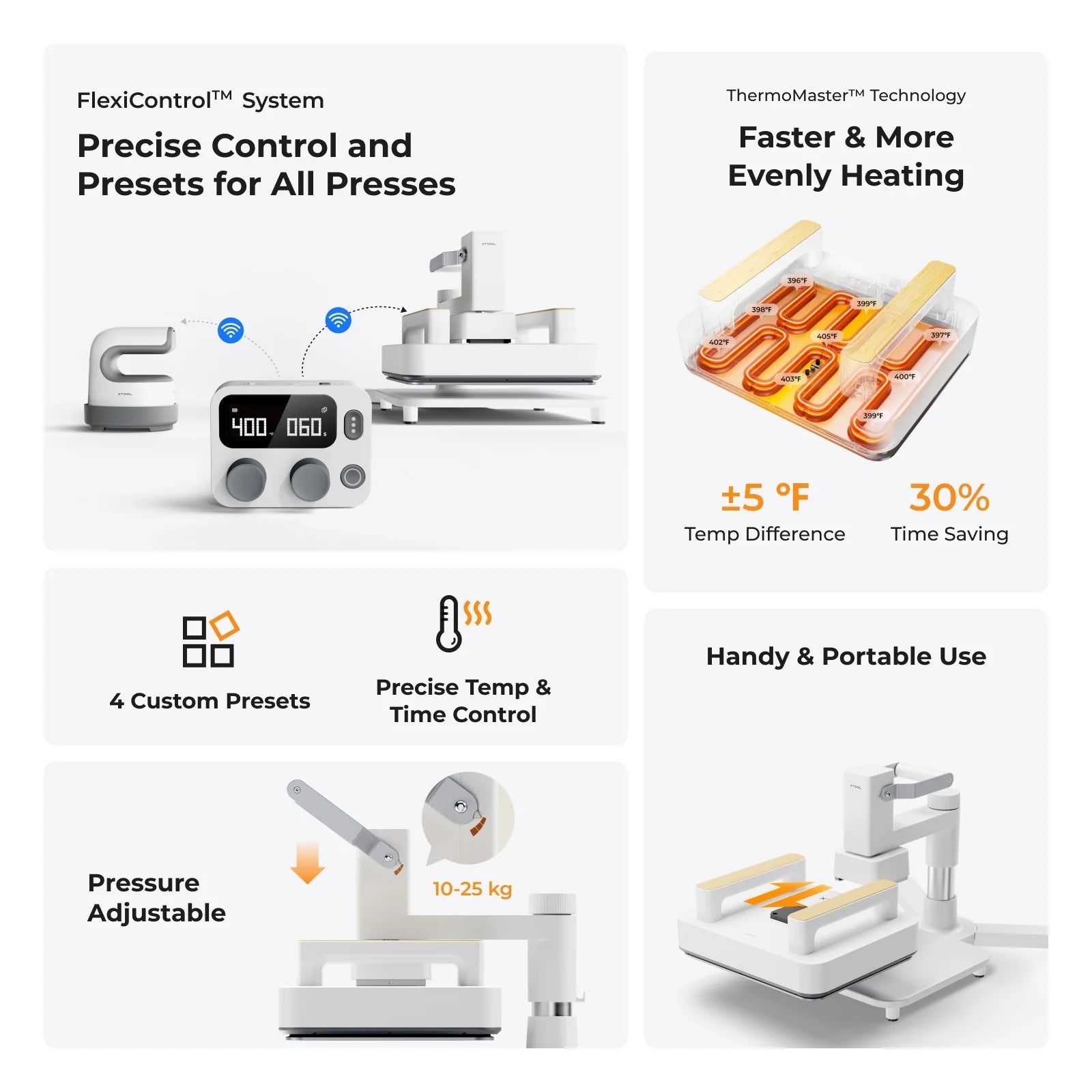 xTool All - in - One Heat Press KitIT CareManual Heat Press