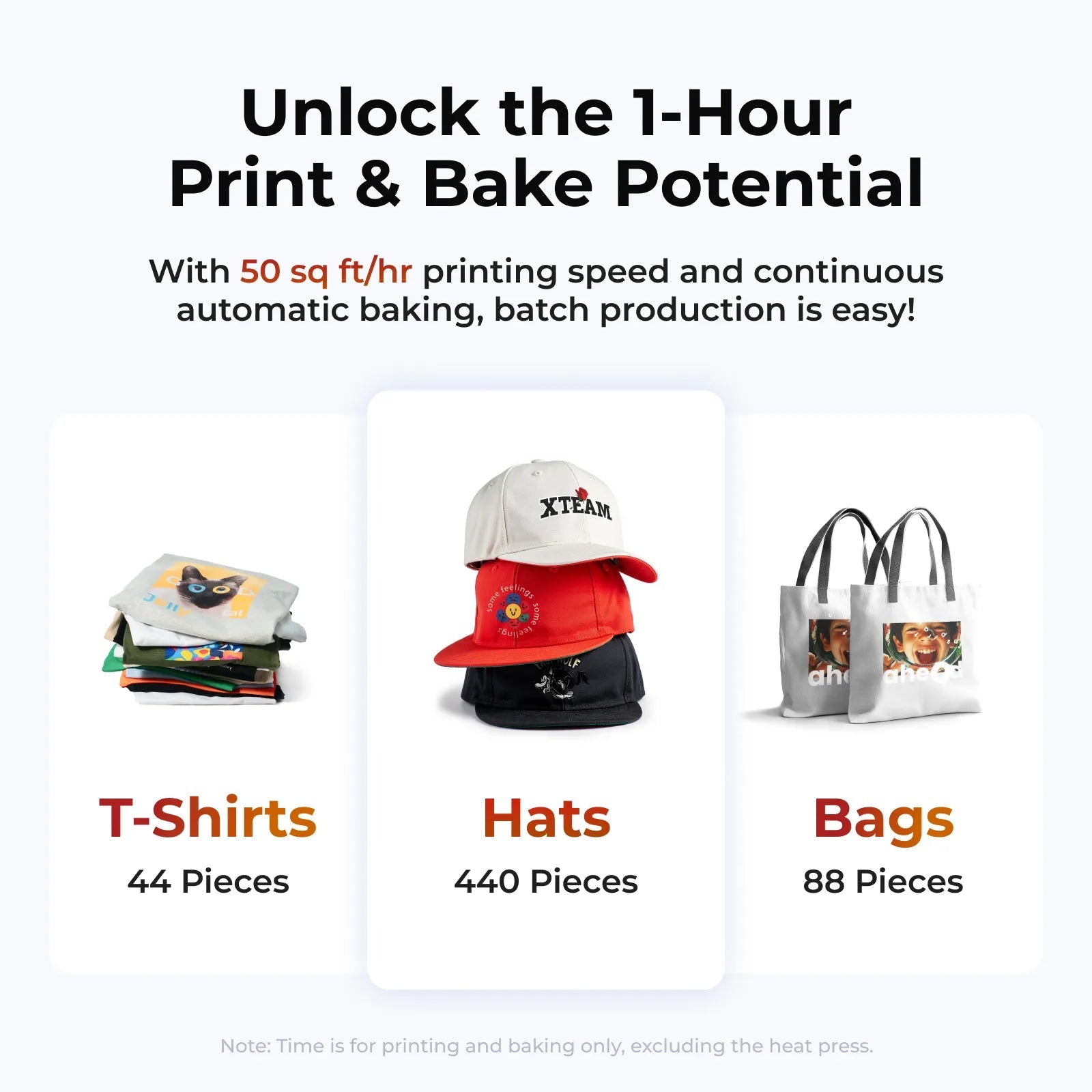 xTool Apparel Printer – Versatile DTF Printing Bundle/ Fully Automatic Print - to - Bake SystemIT CareDTF Printer