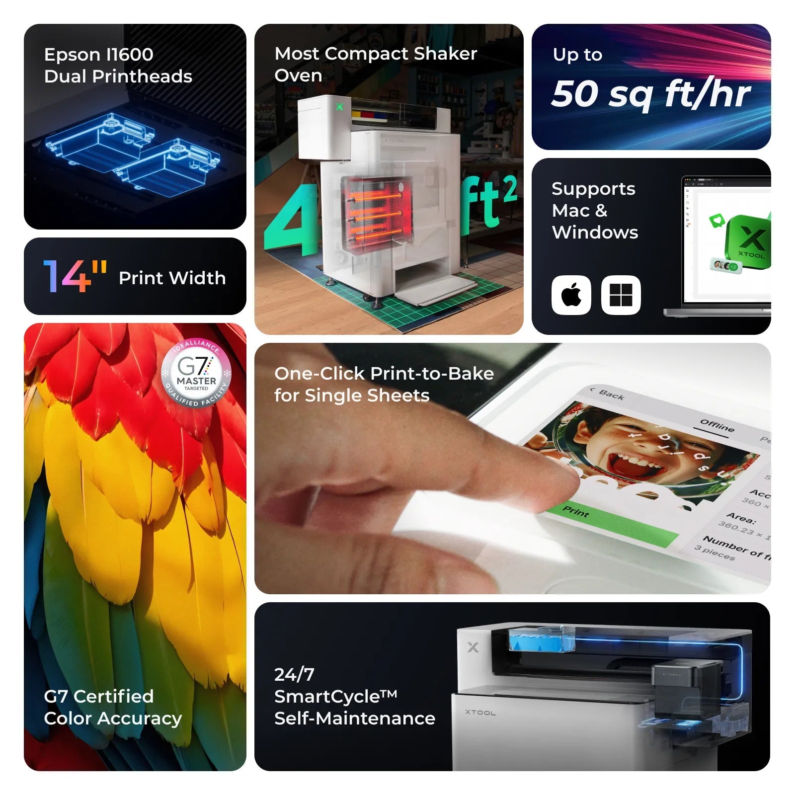 xTool Apparel Printer – Versatile DTF Printing Bundle/ Fully Automatic Print - to - Bake SystemIT CareDTF Printer