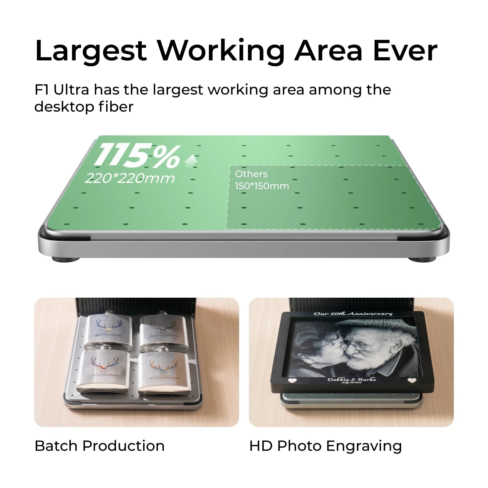 xTool F1 Ultra Dual - Laser Engraving & Cutting Machine - 22 × 22 cm / 10000mm/s SpeedIT CareLaser Engraving & Cutting Machine