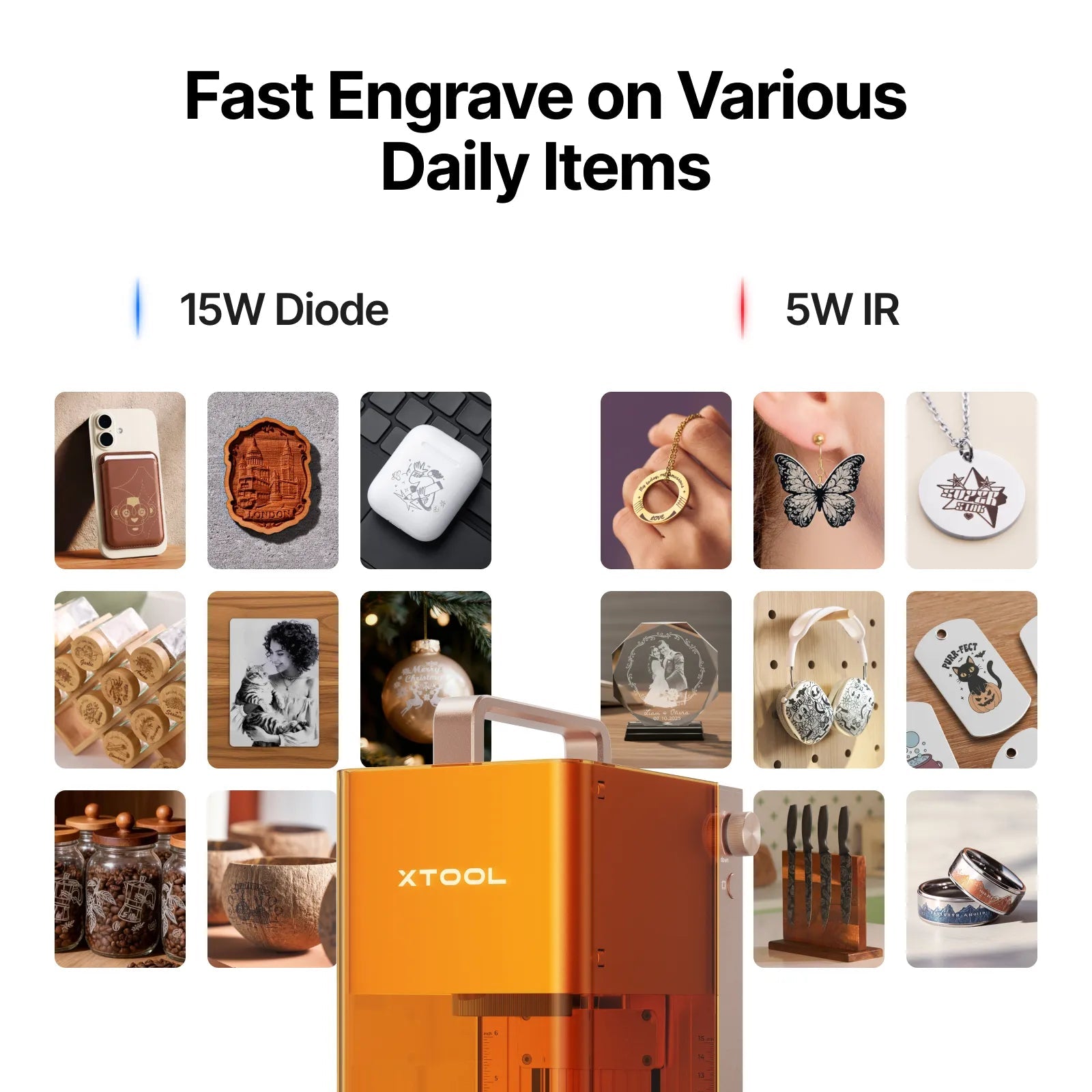 xTool F2 5W IR & 15W Diode Portable Dual Laser EngraverIT CareLaser Engraver Machine