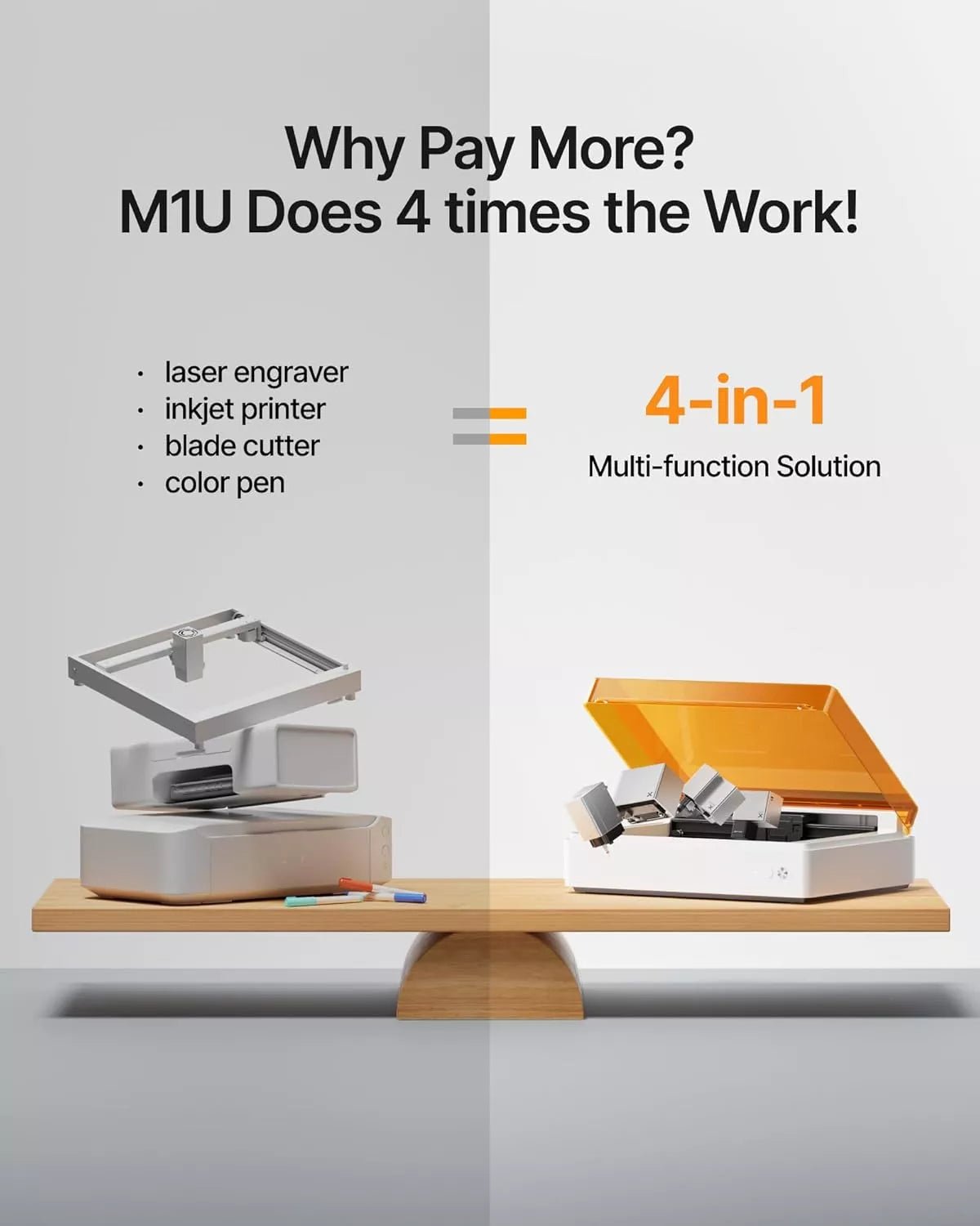 Xtool M1 Ultra 20W 4 in 1 Premium KitIT CareCraft Machine