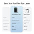 xTool SafetyPro AP2 Professional Desktop Air Purifier – 6 - Layer Filtration SystemIT CareAir Purifier