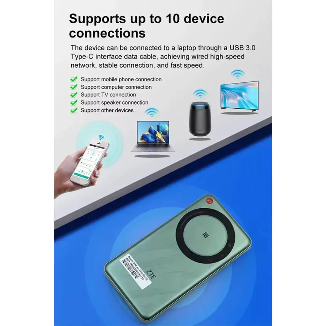 ZTE U30 Air 5G Mobile Router - GreenIT CareWireless Router